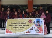 Ini Kegiatan Mahasiswa Pasca Unsultra Selama Melaksanakan Benchmarking dan Learning Experience di UMM dan UNESA
